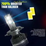 OTO2EYE Super Bright H4 LED - view 2