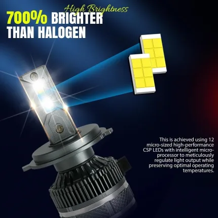 OTO2EYE Super Bright H4 LED - view 2