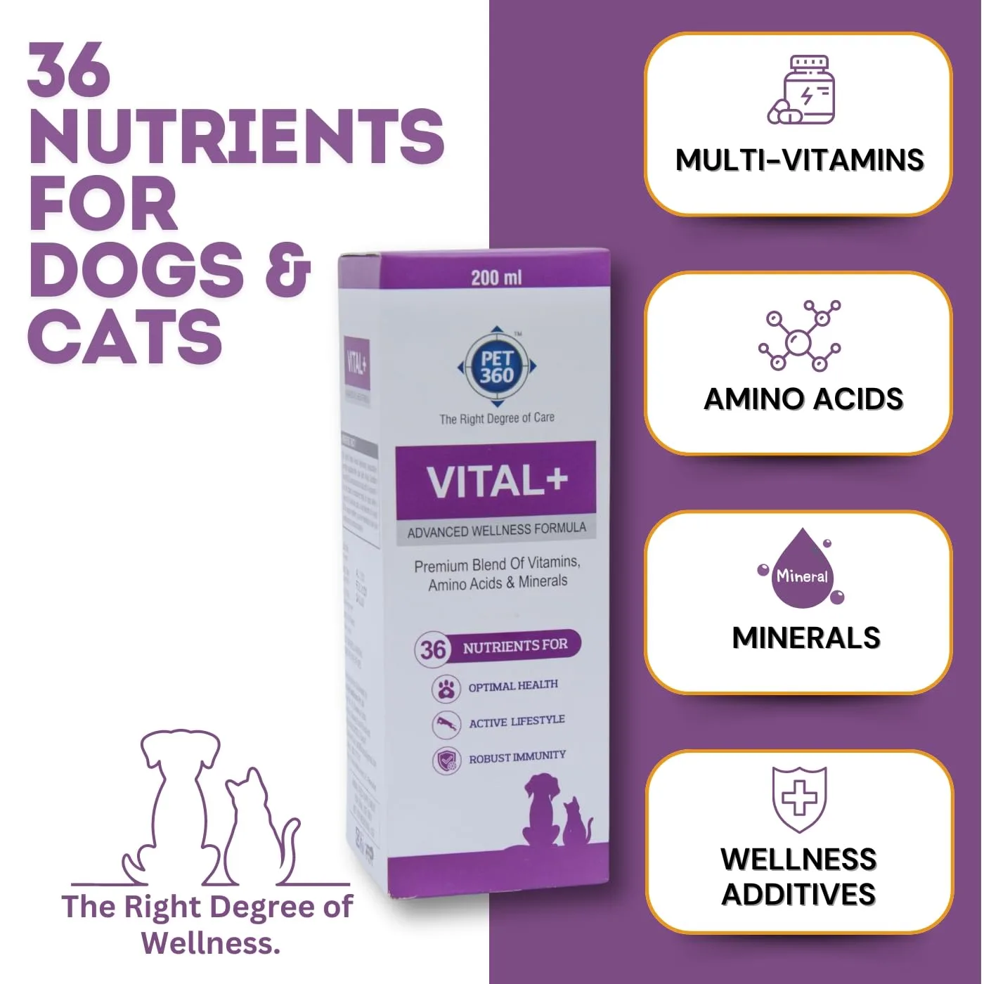 In-Depth Review: best pet vitamins supplements - PET360 Vital+ Advanced Wellness Formula | Daily Multivitamin Syrup | Healthy Skin, Joints, Immunity & 6 PET360 Vital+ Advanced Wel - view 5