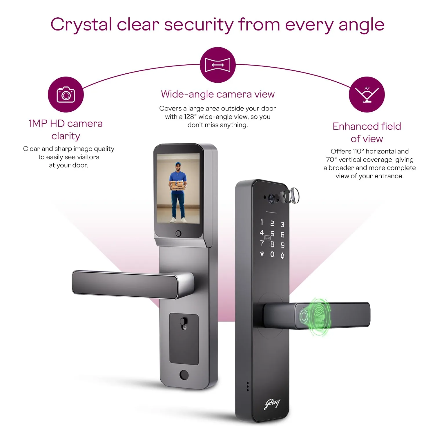 In-Depth Review: best door lock digital - Godrej Smart Lock | Neo Pro View Digital Lock for Wooden Doors with Camera, View Screen, Wi-fi | Mobile App 9 best door lock digital view 7