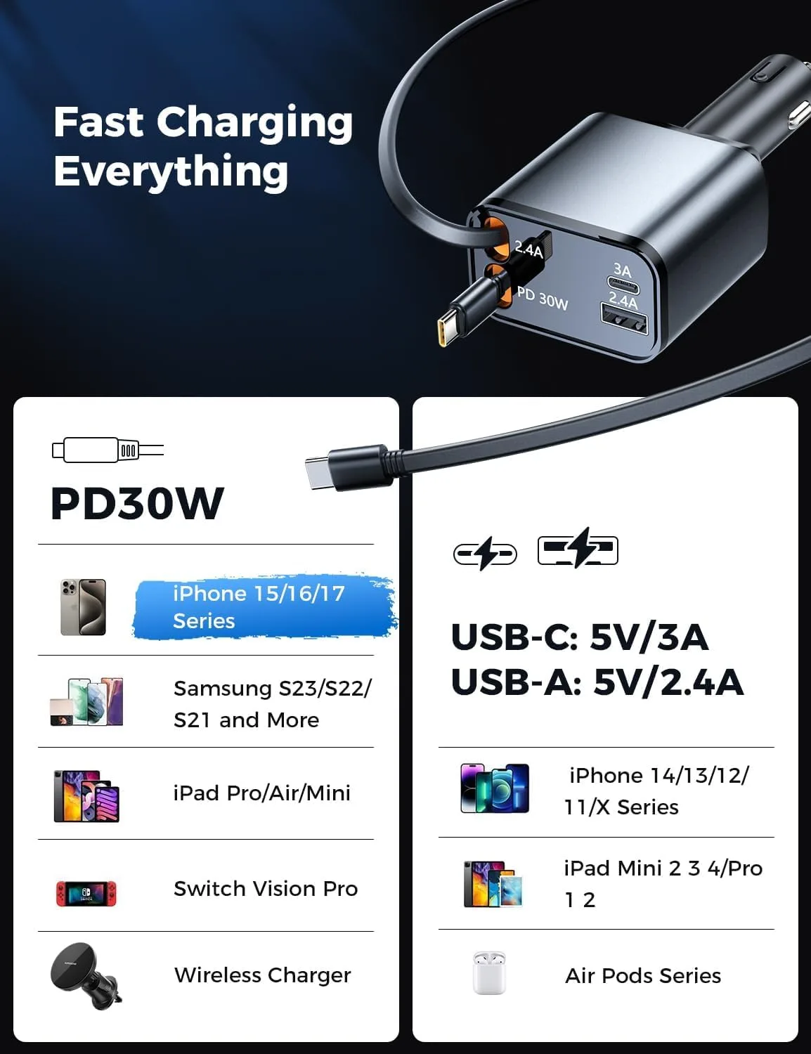 Sevenaire Smaller 4 in 1 Retr - view 3