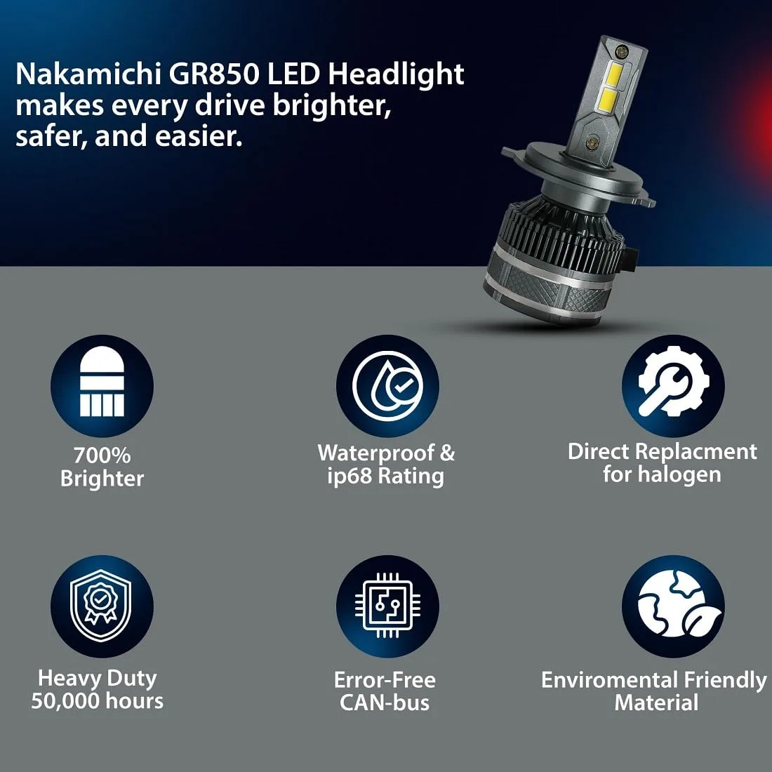 In-Depth Review: best car led headlight - OTO2EYE Super Bright H4 LED Car Headlight Bulbs Hi & Lo Beam 15000LM 6500K, 150W, LED Headlight Auto Co 5 OTO2EYE Super Bright H4 LED - view 4