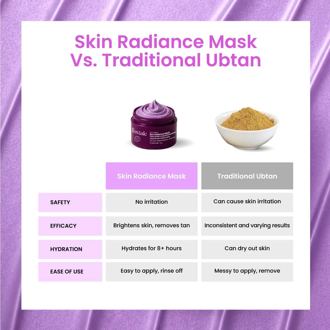 Foxtale De-Tan Face Mask fo - view 5