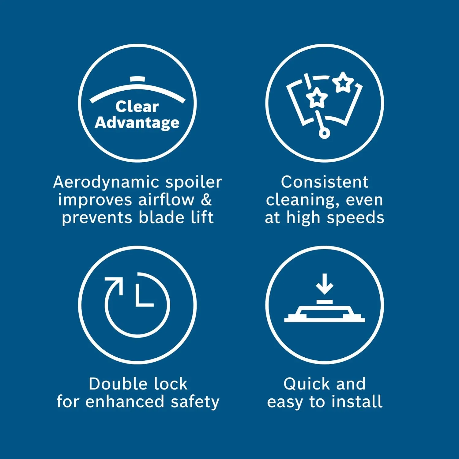 In-Depth Review: best car wiper blades - Bosch Wiper Blade 3397016583KTS CLEAR Advantage, Single, 24 Inch Flat Blade, Driver Side, Comes with Easy to 6 Bosch Wiper Blade 3397016 - view 5