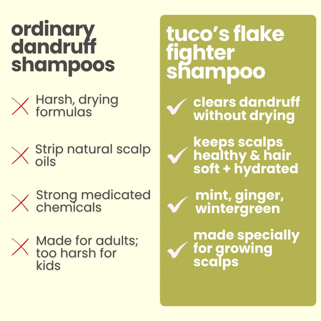 Tuco Kids Anti Dandruff - view 6