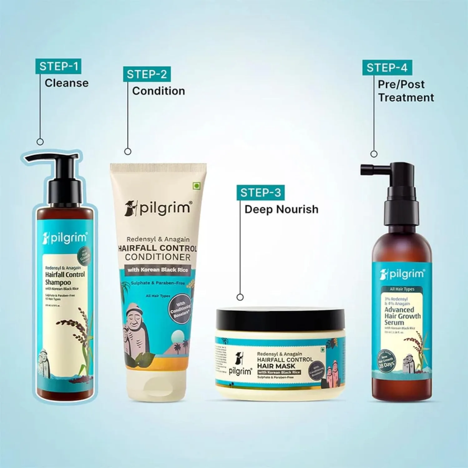 best hair growth serum - Pilgrim Redensyl & Anagain Hairfall 8 Pilgrim Redensyl & Anagain - view 8