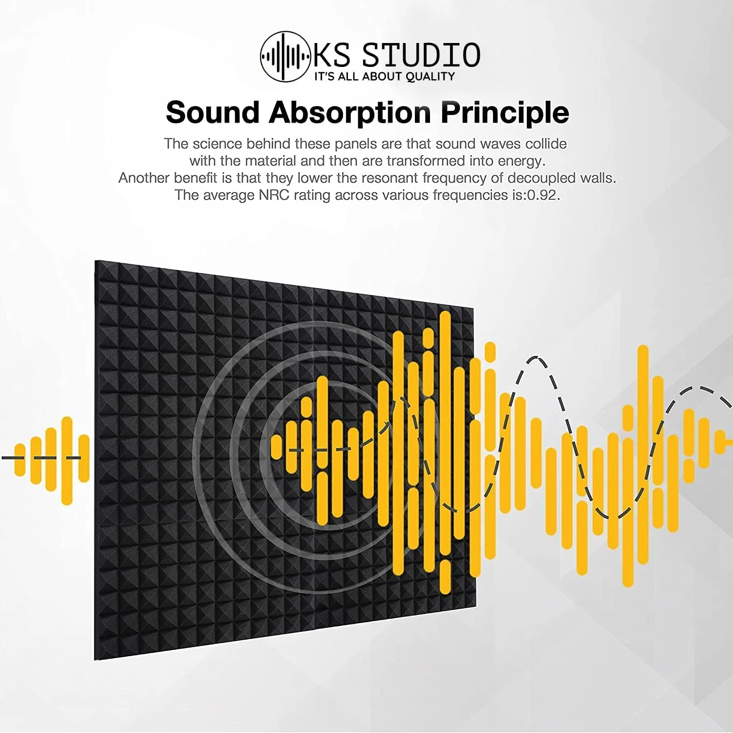 best 3d wall panels - 2-Inch Pyramid Acoustic Foam Panels (1 3 2-Inch Pyramid Acoustic Fo - view 3