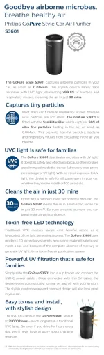 Philips Car Air Purifier (3 - view 7