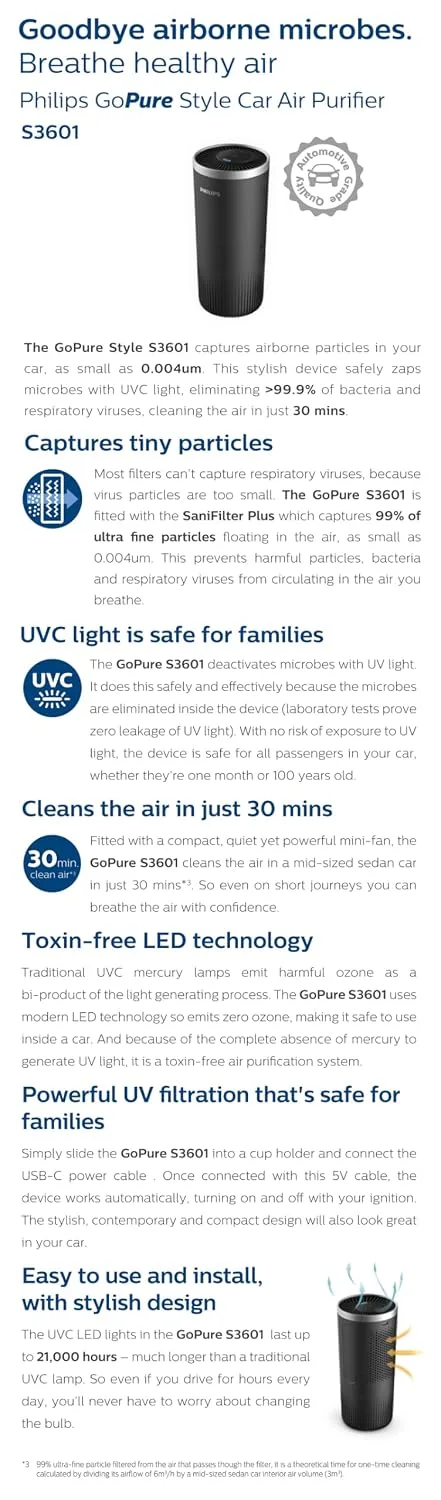 Philips Car Air Purifier (3 - view 7