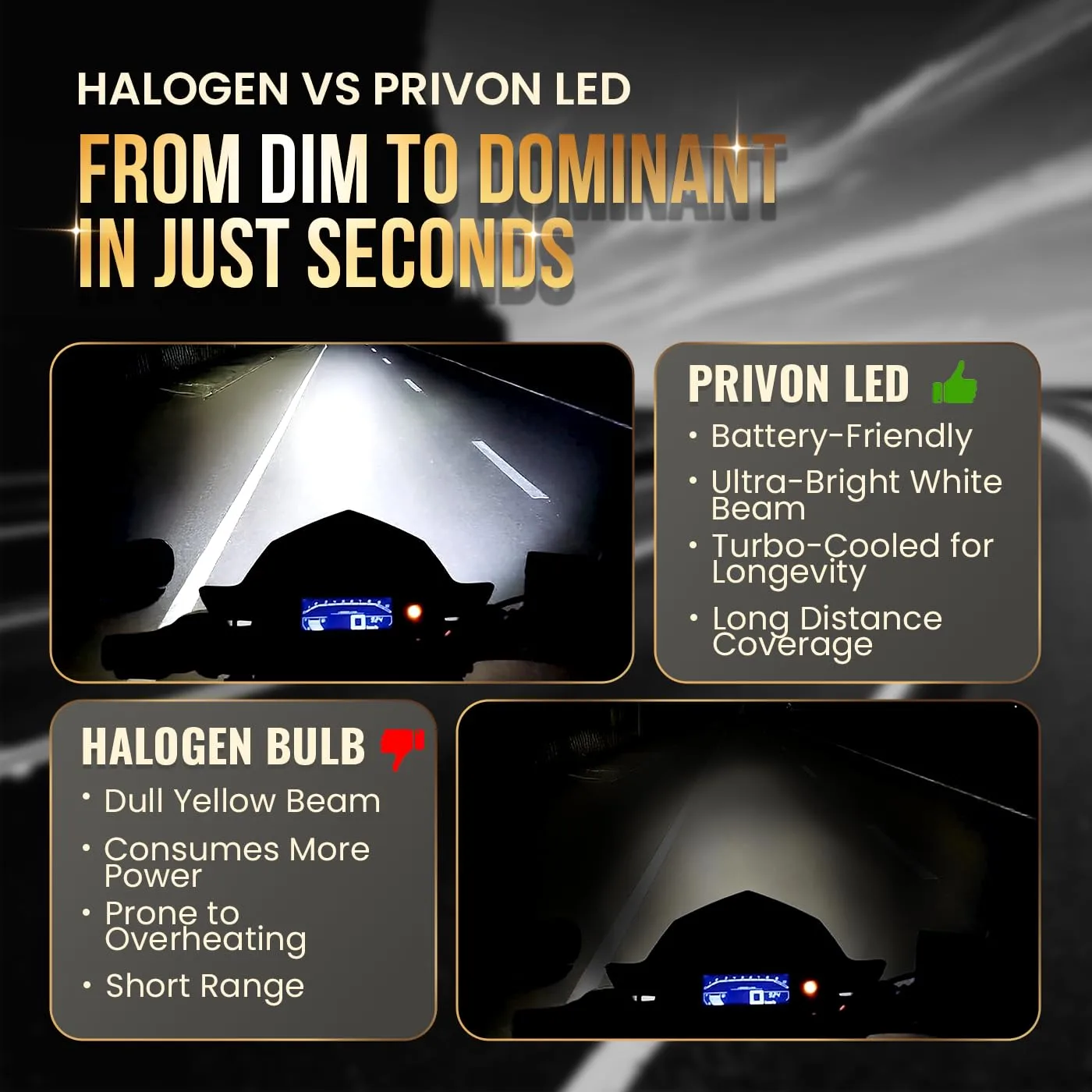 best bike led headlight view 1