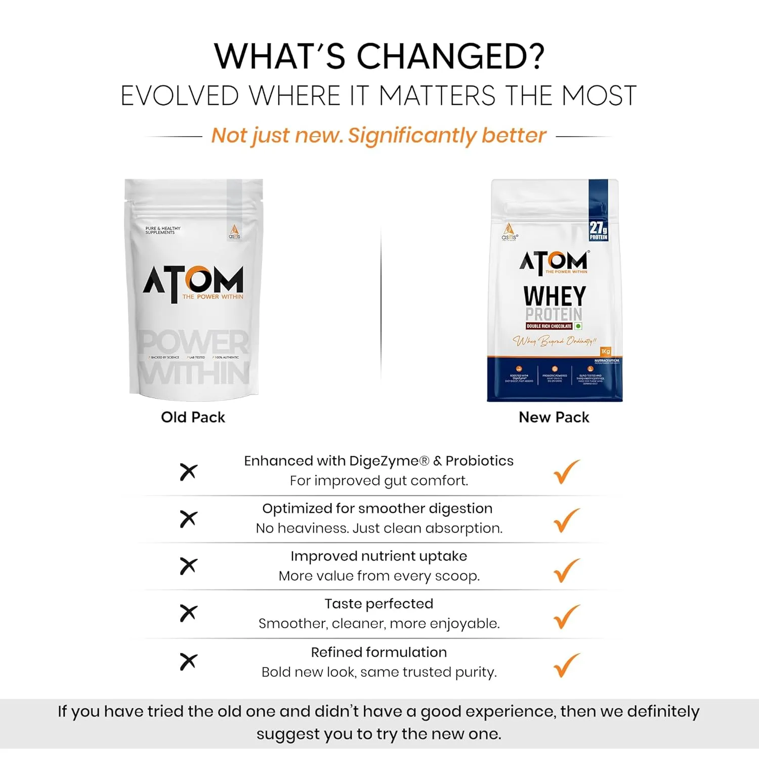 In-Depth Review: best whey protein for beginners - AS-IT-IS Nutrition ATOM Whey Protein 1kg | 27g protein | Isolate & Concentrate | Double Rich C 3 AS-IT-IS Nutrition ATOM Whey - view 2