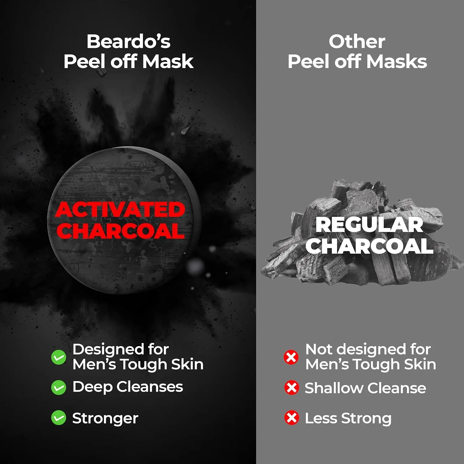 best charcoal face mask - Beardo Activated Charcoal Peel Off 6 Beardo Activated Charcoal - view 6