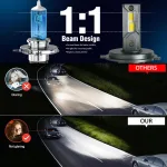 OTO2EYE Super Bright H4 LED - view 5