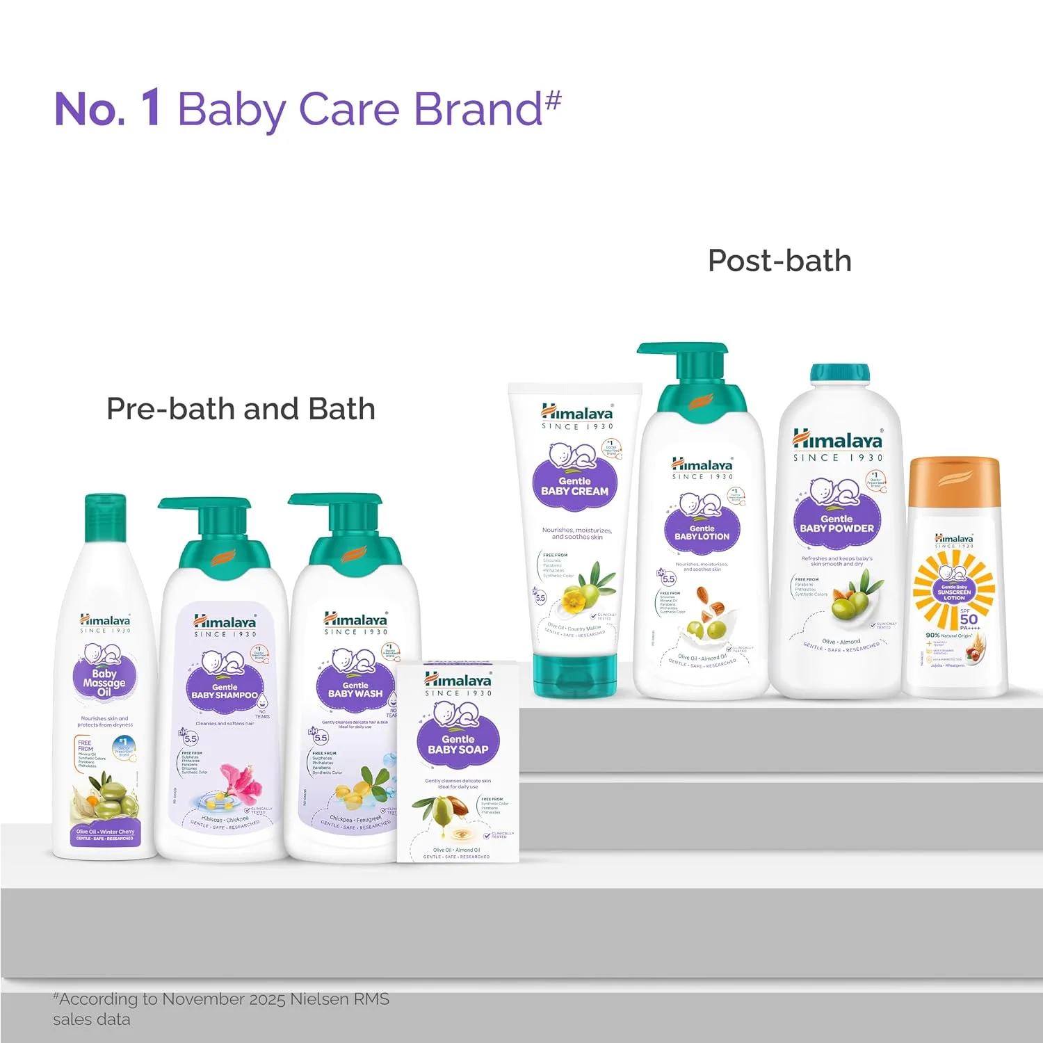 In-Depth Review: best baby sunscreen - Himalaya Gentle Baby Sunscreen Lotion SPF 50 PA++++ | No White Cast | 50ml | | best baby sunscreen 10 Himalaya Gentle Baby Sunscre - view 9