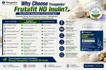 Trexgenics INULIN FRUTAFIT HD - view 7