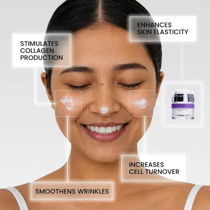 SkinInspired Retinol Night Cream - view 2