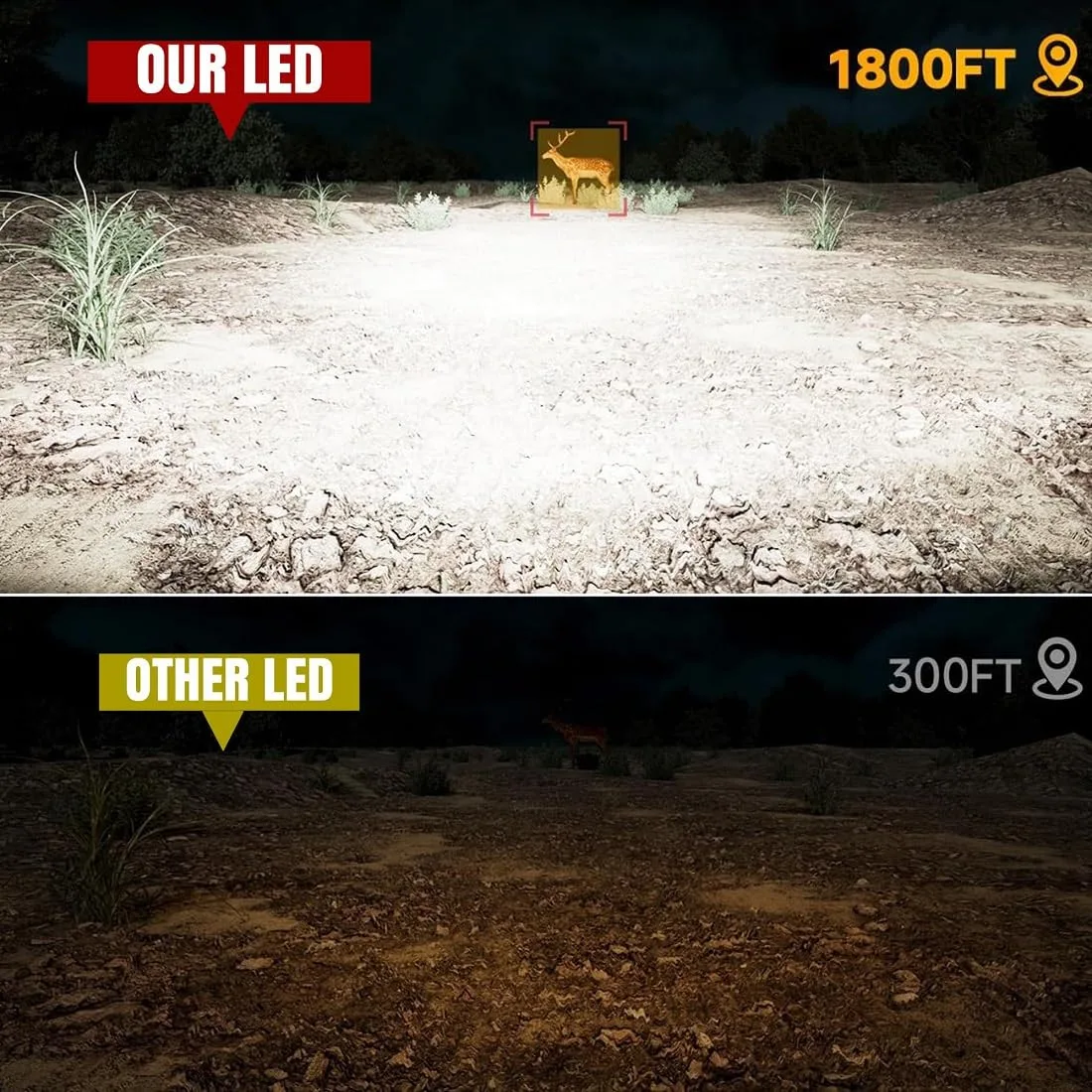 In-Depth Review: best car led headlight - OTO2EYE Super Bright H4 LED Car Headlight Bulbs Hi & Lo Beam 15000LM 6500K, 150W, LED Headlight Auto Co 10 OTO2EYE Super Bright H4 LED - view 9