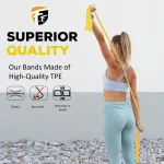 FirstFit Resistance Bands Ex - view 2