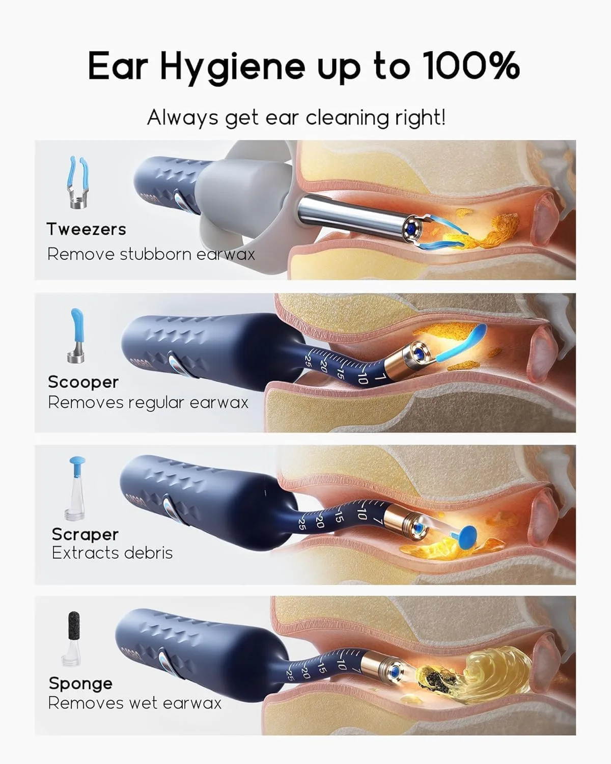 In-Depth Review: best ear cleaner tool - SELLASTIC Ear Cleaner Tool Kit, Ear Wax Removal with HD Camera & WiFi Connection, Flexible Otoscope Came 4 best ear cleaner tool view 2