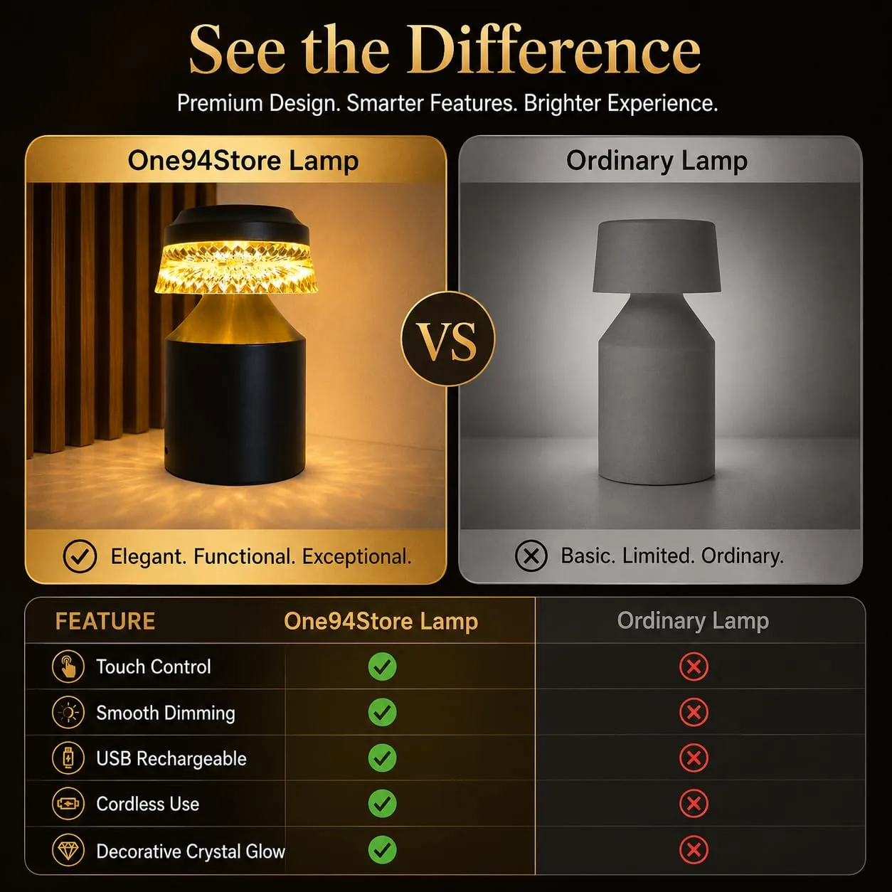 One94Store Table Lamp Type-C C - view 8