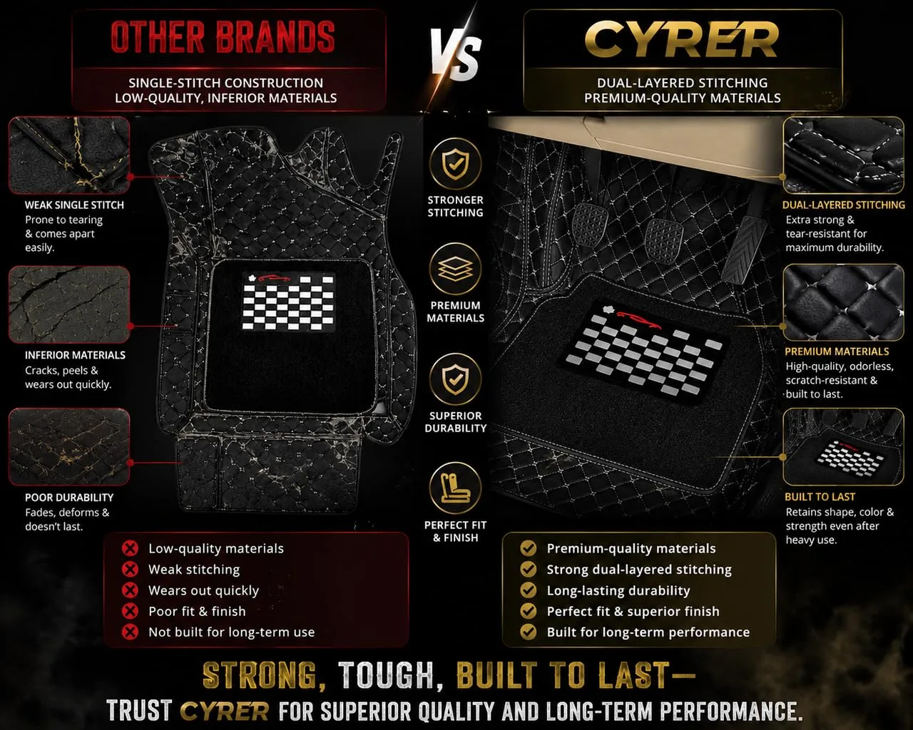 In-Depth Review: best car floor mats - 7D car mat Full Set for Tata Sierra (Model : 2025) || Luxury Leather Double Car Floor Mat Complete Set || 100% 6 7D car mat Full Set fo - view 5