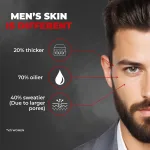 Beardo Activated Charcoal - view 5