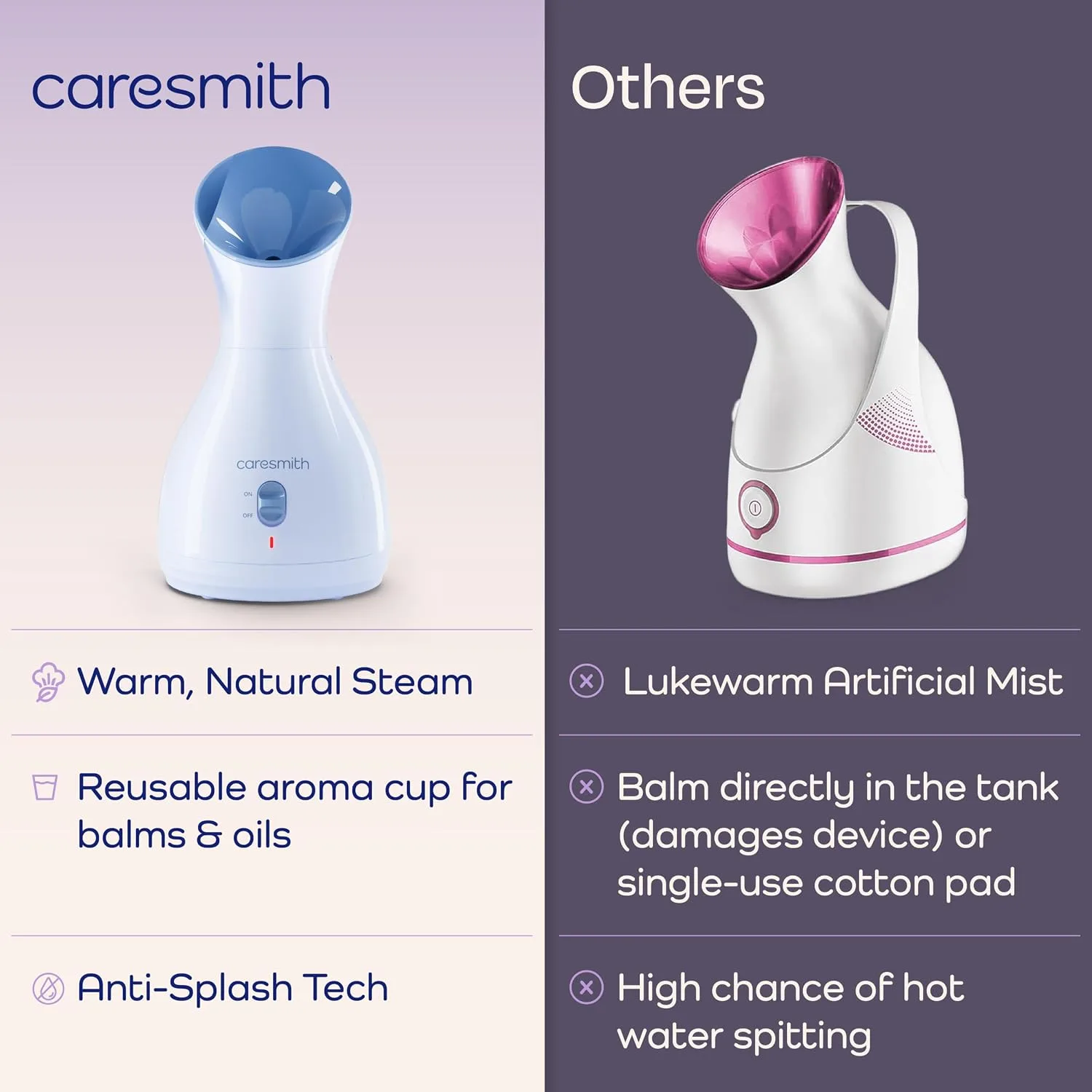 In-Depth Review: best face steamer machine - CARESMITH 2 In 1 Face Steamer + Steamer For Cold & Cough | 16 Mins Of Natural Steam With 170Ml Large 8 CARESMITH 2 In 1 Face Steamer - view 7