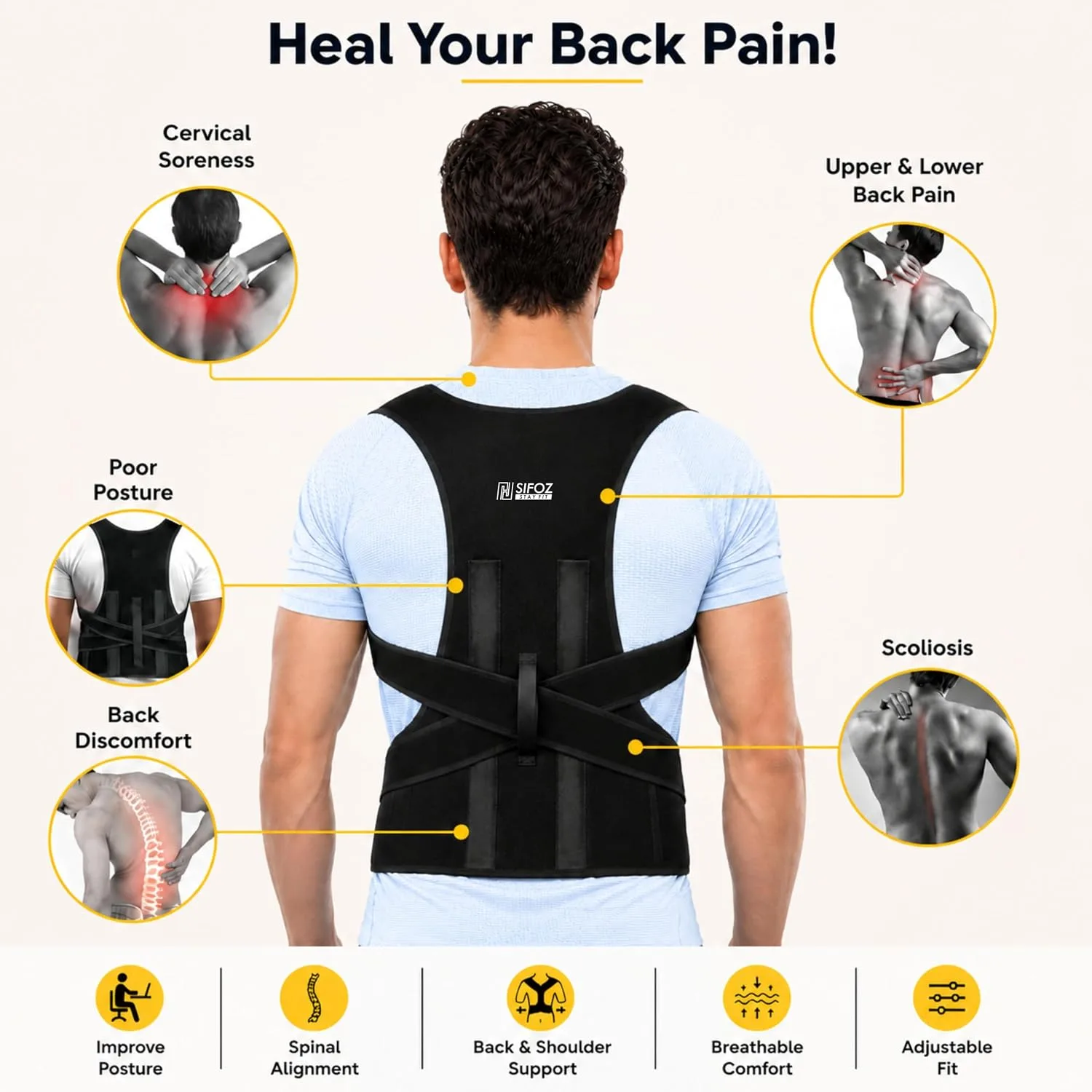 Sifoz Free Size Posture C - view 2