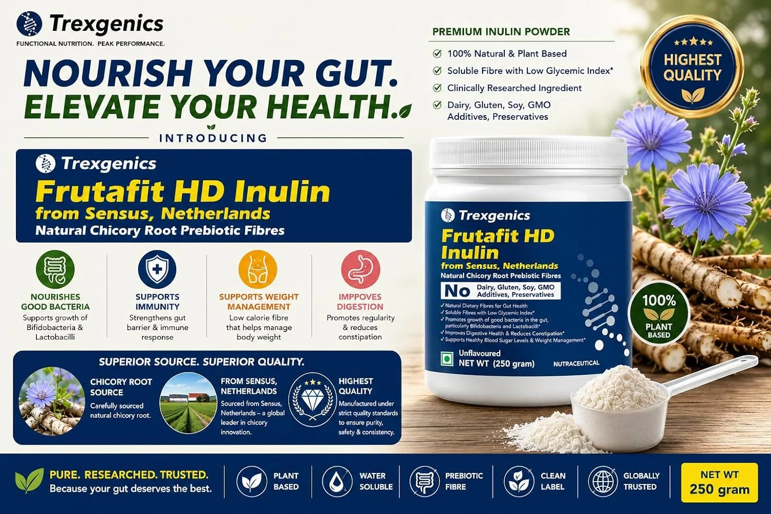 In-Depth Review: best probiotic supplements - Trexgenics INULIN FRUTAFIT HD PURE POWDER From SENSUS, NETHERLANDS, Chicory root source prebiotic fibres 4 Trexgenics INULIN FRUTAFIT HD - view 3