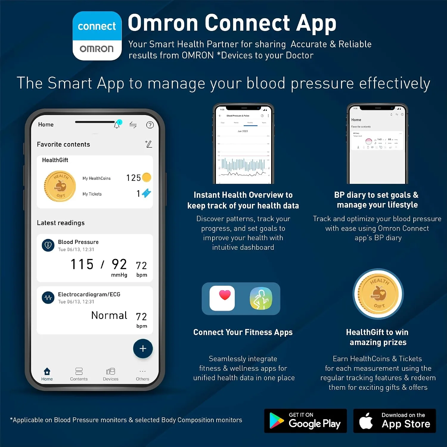 best bp monitor machine - Omron HEM 7140T1 Bluetooth Arm Blo 5 Omron HEM 7140T1 Bluetoot - view 5