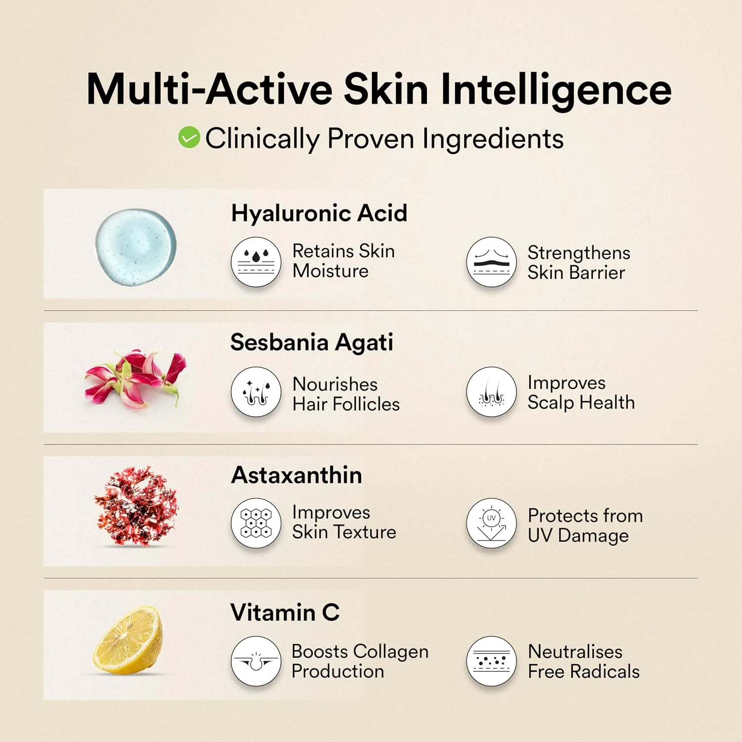 In-Depth Review: best collagen supplement india - Wellbeing Nutrition Korean Beauty Marine Collagen Skin Radiance Peptides 8g | Biotin, Vitamin C, E, 4 best collagen supplement india view 2