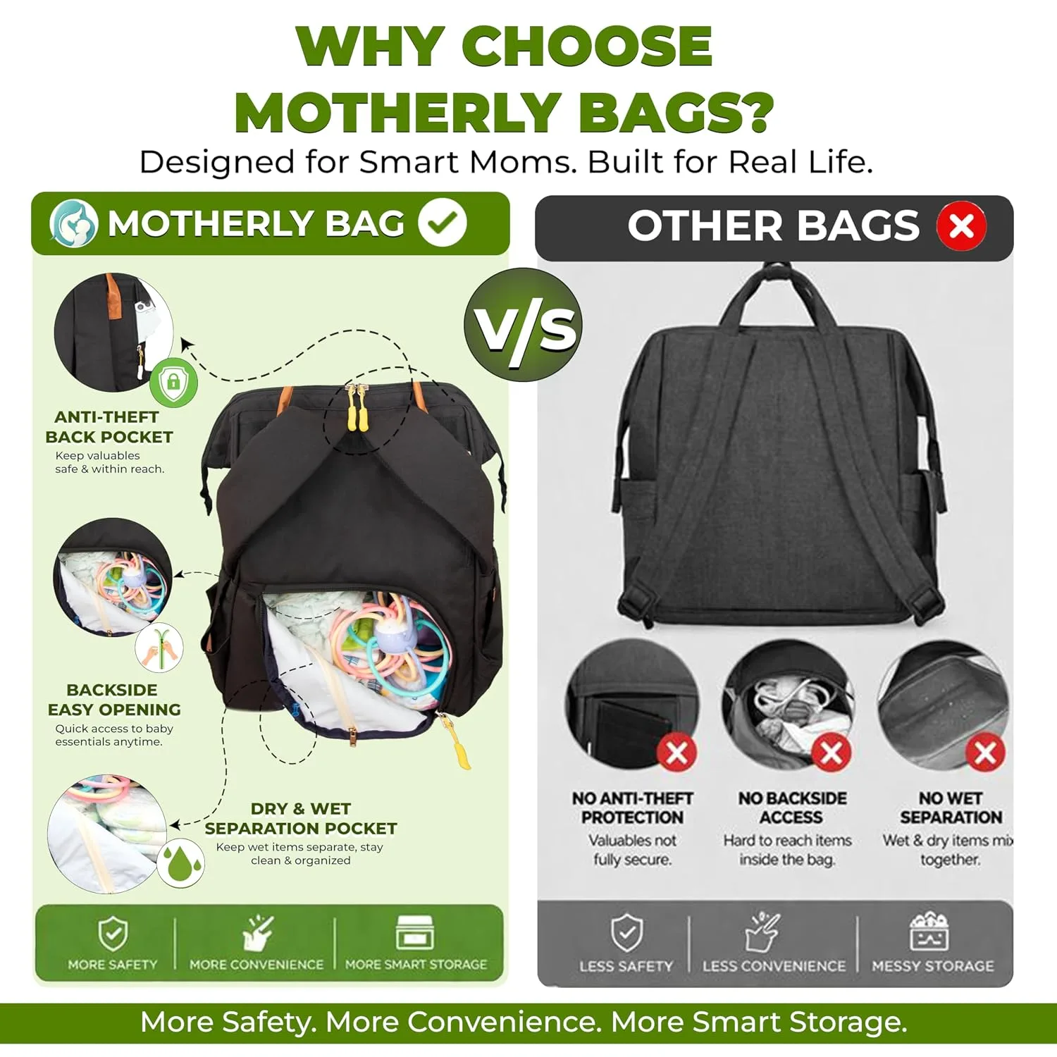 Motherly Patented Baby Diape - view 3