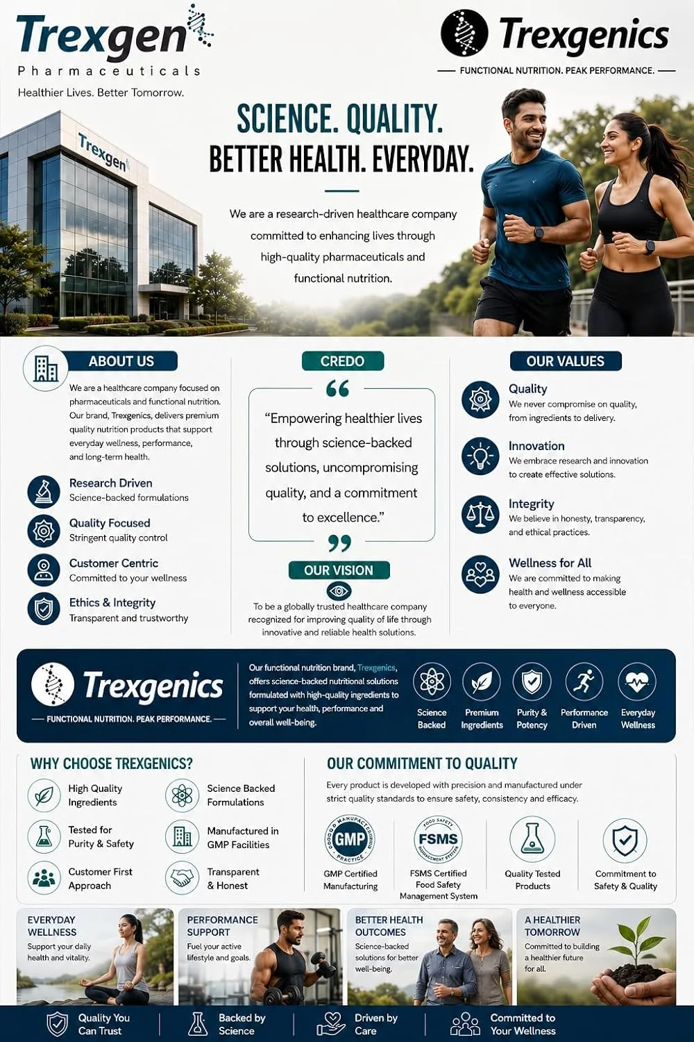 In-Depth Review: best probiotic supplements - Trexgenics INULIN FRUTAFIT HD PURE POWDER From SENSUS, NETHERLANDS, Chicory root source prebiotic fibres 10 Trexgenics INULIN FRUTAFIT HD - view 9