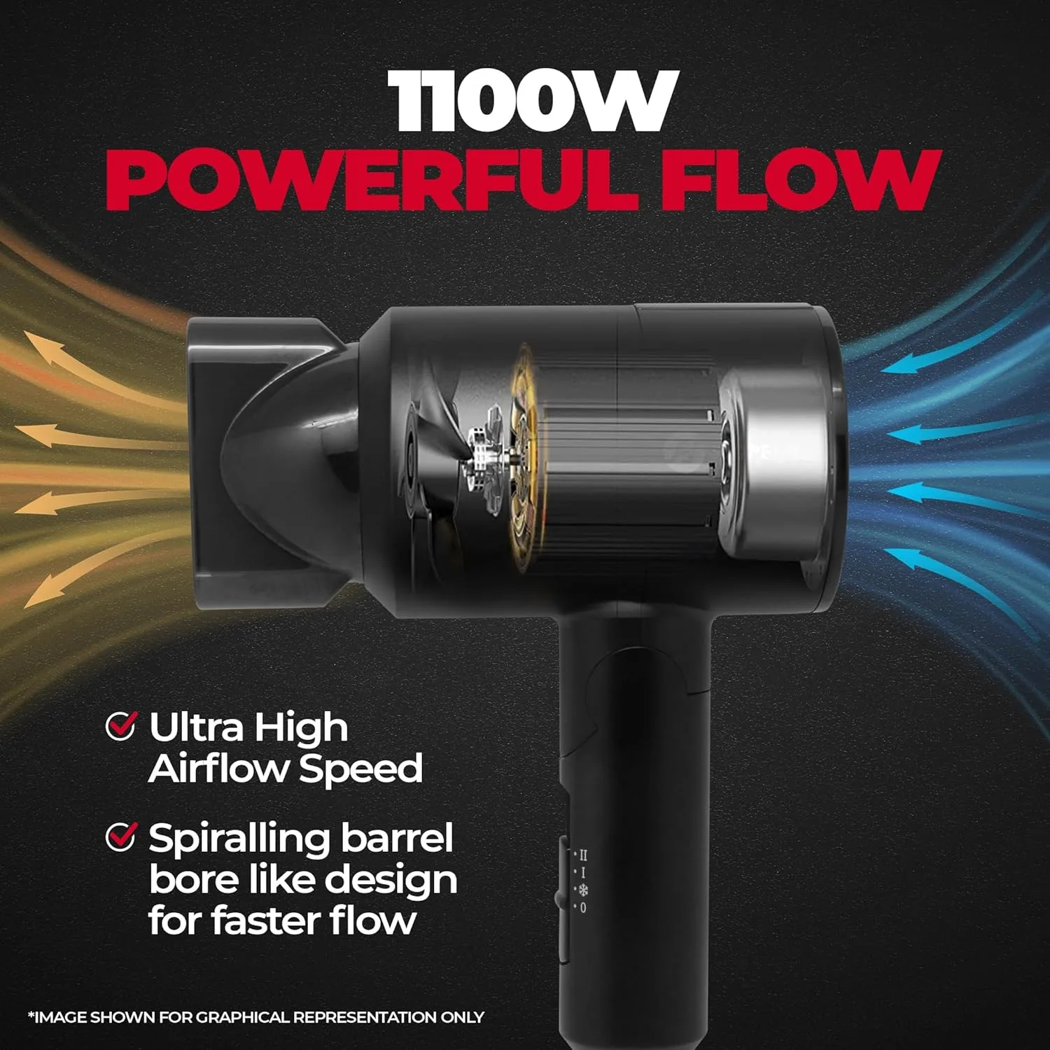 In-Depth Review: best travel hair dryer - BEARDO Styling Gun Ultra Compact Hair Dryer | 1100 Watts Foldable Hair Dryer | 3 Heat 2 Speed Setting | Trav 4 BEARDO Styling Gun Ultra C - view 3