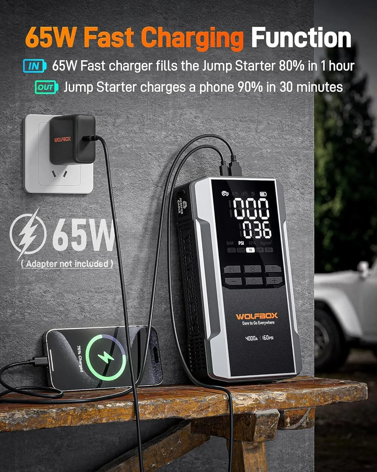 In-Depth Review: best car jump starter - WOLFBOX 4000A Car Jump Starter & 160PSI Air Pump, 24000mAh Power Bank with 65W USB-C Fast Charging, 12V 6 WOLFBOX 4000A Car Jump Star - view 5