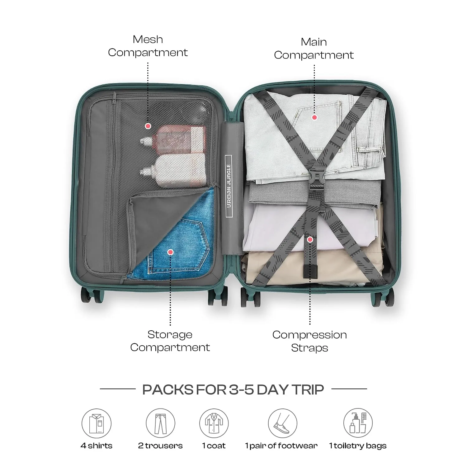 In-Depth Review: best soft luggage bag - Urban Jungle by Safari Cabin,The Caliber (55cm) Trolley,44L Capacity Hard Sided Polycarbonate Small Suitcase 5 Urban Jungle by Safari Ca - view 4